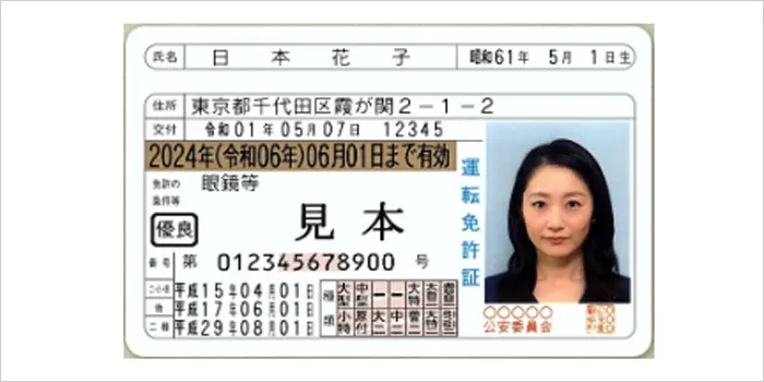 免許証のイメージ画像